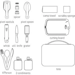 GSI Destination Kitchen Set 24 - Küchenset -Camping-ausrüstung Verkaufsgeschäft gsi destination kitchen set 24 kuechenset 390104 3