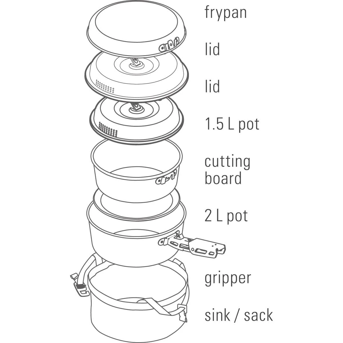 GSI Pinnacle Base Camper Small - Kochset 2 GSI Pinnacle Base Camper Small - Kochset – Bild 2