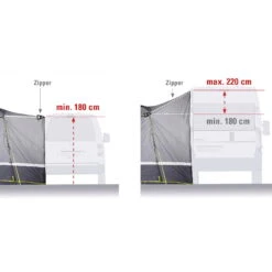 HIGH PEAK Trentino 2.0 - Busvorzelt 15 HIGH PEAK Trentino 2.0 - Busvorzelt -Camping-ausrüstung Verkaufsgeschäft high peak trentino 2 0 busvorzelt hellgrau dunkelgrau lime hip 14158 11