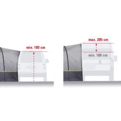 HIGH PEAK Trento 2.0 - Buszelt-Vordach -Camping-ausrüstung Verkaufsgeschäft high peak trento 2 0 buszelt vordach hellgrau dunkelgrau lime hip 14180 5