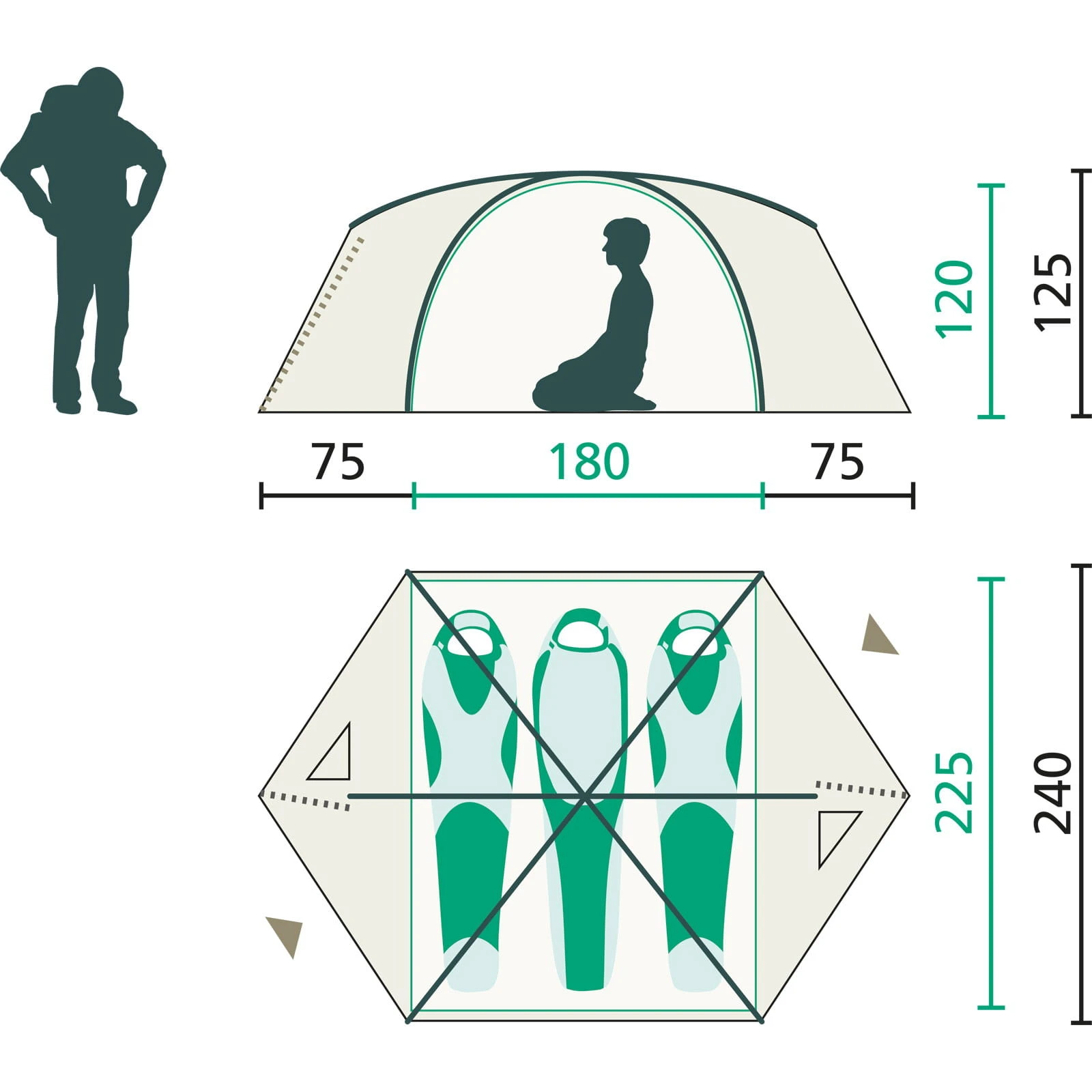 Jack Wolfskin Eclipse III - 3-Personen-Zelt 5 Jack Wolfskin Eclipse III - 3-Personen-Zelt – Bild 5