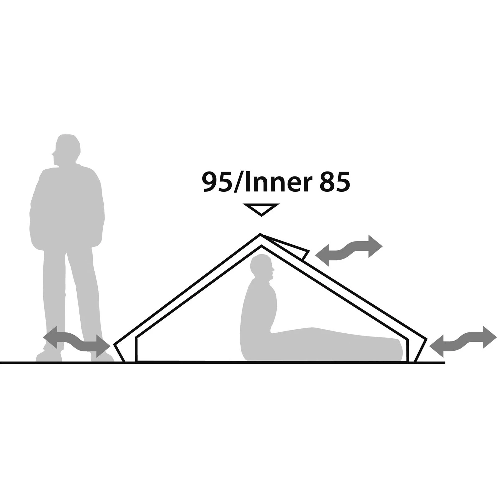 Robens Starlight 1 - Zelt 5 Robens Starlight 1 - Zelt – Bild 5