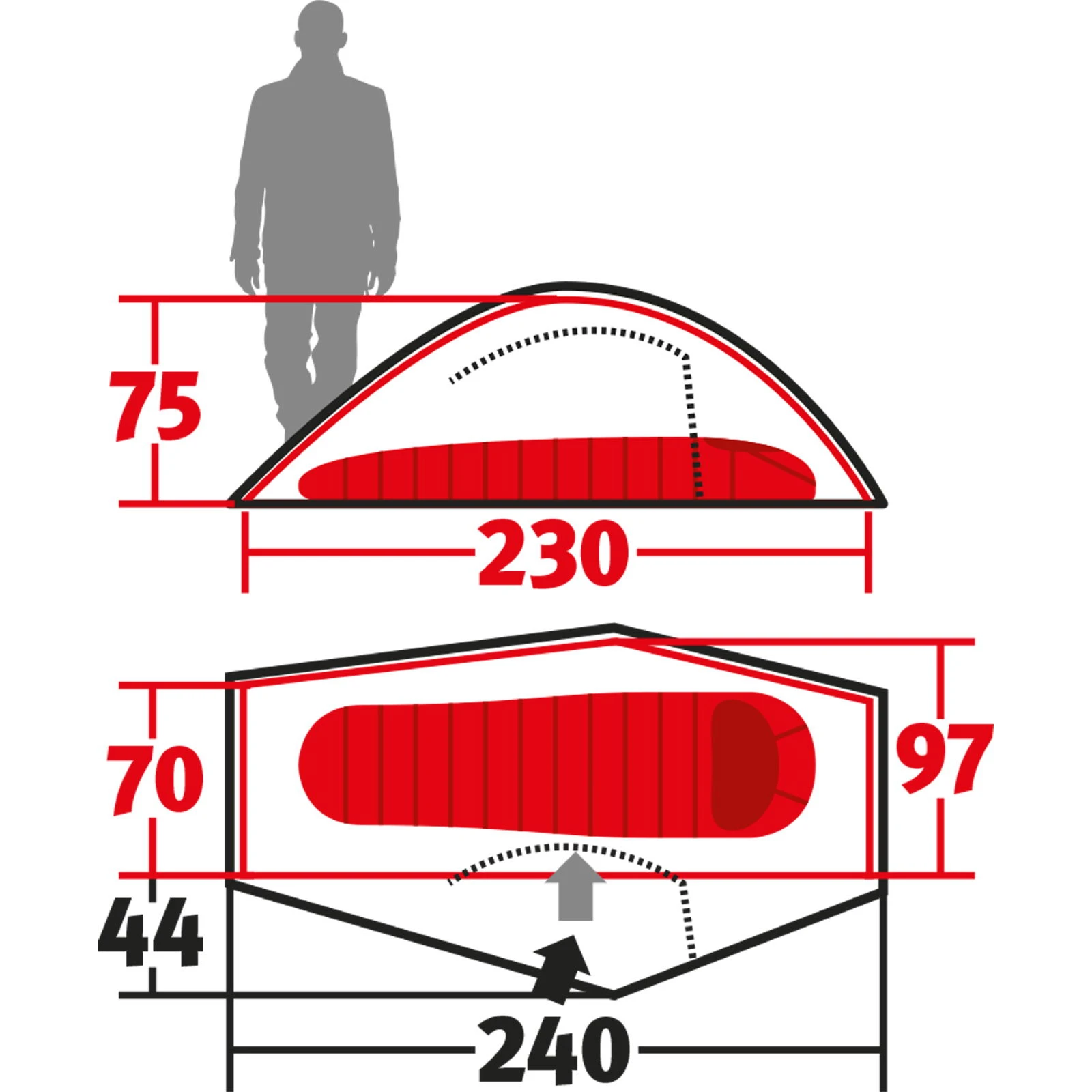 Wechsel Pathfinder Unlimited Line - 1-Personen-Zelt 3 Wechsel Pathfinder Unlimited Line - 1-Personen-Zelt – Bild 3