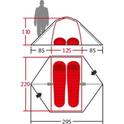 Wechsel Charger - Travel Line -Camping-ausrüstung Verkaufsgeschäft wechsel tents charger travel line wec 231063 6